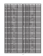 Preview for 174 page of Panasonic Digital Palmcoder PalmSight PV-DV100 Service Manual