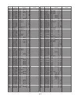 Preview for 175 page of Panasonic Digital Palmcoder PalmSight PV-DV100 Service Manual