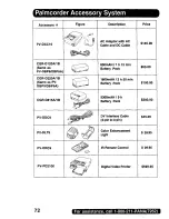 Preview for 72 page of Panasonic Digital Palmcoder PalmSight PV-DV200 Operating Instructions Manual