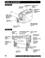 Preview for 80 page of Panasonic Digital Palmcoder PalmSight PV-DV200 Operating Manual