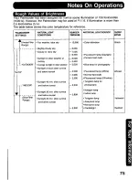 Предварительный просмотр 75 страницы Panasonic Digital Palmcoder PalmSight PV-DV400 Operating Manual