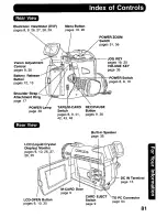 Предварительный просмотр 81 страницы Panasonic Digital Palmcoder PalmSight PV-DV400 Operating Manual