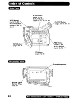 Предварительный просмотр 82 страницы Panasonic Digital Palmcoder PalmSight PV-DV400 Operating Manual