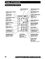 Предварительный просмотр 84 страницы Panasonic Digital Palmcoder PalmSight PV-DV400 Operating Manual