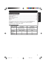 Preview for 7 page of Panasonic Digital Palmcorder PalmSight PV-DV200-K Operating Instructions Manual