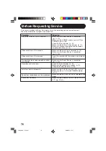 Preview for 76 page of Panasonic Digital Palmcorder PalmSight PV-DV200-K Operating Instructions Manual