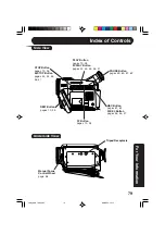 Preview for 79 page of Panasonic Digital Palmcorder PalmSight PV-DV200-K Operating Instructions Manual