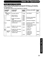 Предварительный просмотр 77 страницы Panasonic Digital Palmcorder PalmSight PV-DV600 Operating Manual