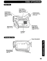 Предварительный просмотр 83 страницы Panasonic Digital Palmcorder PalmSight PV-DV600 Operating Manual