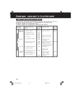 Preview for 116 page of Panasonic Digital Palmcorder PV-DV102-K Operating Instructions Manual