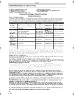 Preview for 84 page of Panasonic Digital Palmcorder PV-GS250 Operating Instructions Manual