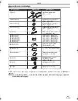 Preview for 177 page of Panasonic Digital Palmcorder PV-GS250 Operating Instructions Manual