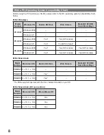 Preview for 8 page of Panasonic DIGITAL Palmcorder PV-GS59 Operating Instructions Manual