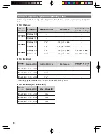 Preview for 8 page of Panasonic Digital Palmcorder PV-GS69 Operating Instructions Manual