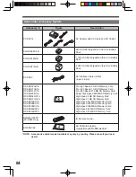 Preview for 84 page of Panasonic Digital Palmcorder PV-GS69 Operating Instructions Manual