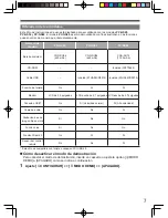 Preview for 93 page of Panasonic Digital Palmcorder PV-GS69 Operating Instructions Manual