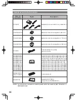 Preview for 170 page of Panasonic Digital Palmcorder PV-GS69 Operating Instructions Manual