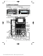 Preview for 4 page of Panasonic DIgital Super hy KX-T7425 Operating Instructions Manual