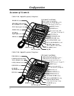 Preview for 4 page of Panasonic DIgital Super hy KX-T7425 User Manual Addendum