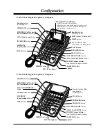 Preview for 5 page of Panasonic DIgital Super hy KX-T7425 User Manual Addendum