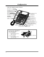 Preview for 6 page of Panasonic DIgital Super hy KX-T7425 User Manual Addendum