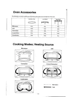 Preview for 12 page of Panasonic Dimension 4 NN-9853 Operation Manual