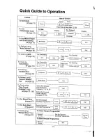 Preview for 14 page of Panasonic Dimension 4 NN-9853 Operation Manual