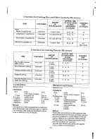 Preview for 80 page of Panasonic Dimension 4 NN-9853 Operation Manual