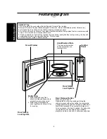 Preview for 10 page of Panasonic Dimension4 NN-C2000W Operation Manual And Cookbook