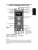 Preview for 11 page of Panasonic Dimension4 NN-C2000W Operation Manual And Cookbook