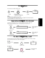 Preview for 15 page of Panasonic Dimension4 NN-C2000W Operation Manual And Cookbook