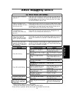 Preview for 31 page of Panasonic Dimension4 NN-C2000W Operation Manual And Cookbook