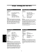 Preview for 42 page of Panasonic Dimension4 NN-C2000W Operation Manual And Cookbook