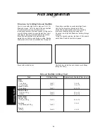 Preview for 46 page of Panasonic Dimension4 NN-C2000W Operation Manual And Cookbook