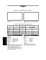 Preview for 54 page of Panasonic Dimension4 NN-C2000W Operation Manual And Cookbook