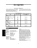 Preview for 64 page of Panasonic Dimension4 NN-C2000W Operation Manual And Cookbook