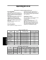 Preview for 72 page of Panasonic Dimension4 NN-C2000W Operation Manual And Cookbook