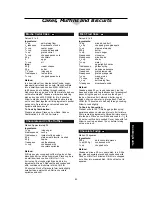 Preview for 85 page of Panasonic Dimension4 NN-C2000W Operation Manual And Cookbook