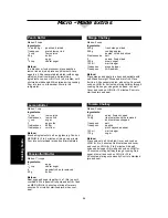 Preview for 98 page of Panasonic Dimension4 NN-C2000W Operation Manual And Cookbook