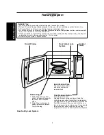 Preview for 8 page of Panasonic Dimension4 NN-C988W Operating Manual And Cook Book