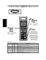 Preview for 14 page of Panasonic Dimension4 NN-C988W Operating Manual And Cook Book