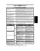 Preview for 29 page of Panasonic Dimension4 NN-C988W Operating Manual And Cook Book