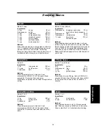 Preview for 35 page of Panasonic Dimension4 NN-C988W Operating Manual And Cook Book