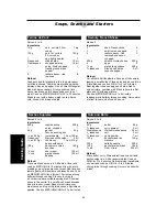 Preview for 40 page of Panasonic Dimension4 NN-C988W Operating Manual And Cook Book