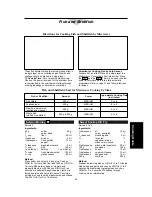 Preview for 45 page of Panasonic Dimension4 NN-C988W Operating Manual And Cook Book