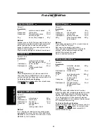 Preview for 48 page of Panasonic Dimension4 NN-C988W Operating Manual And Cook Book