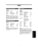 Preview for 57 page of Panasonic Dimension4 NN-C988W Operating Manual And Cook Book