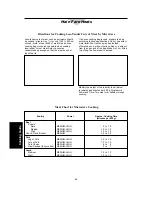 Preview for 60 page of Panasonic Dimension4 NN-C988W Operating Manual And Cook Book