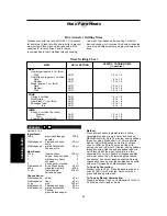 Preview for 62 page of Panasonic Dimension4 NN-C988W Operating Manual And Cook Book