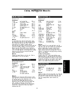 Preview for 83 page of Panasonic Dimension4 NN-C988W Operating Manual And Cook Book